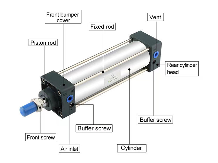 Pneumatic Hydraulic Cylinder Tube